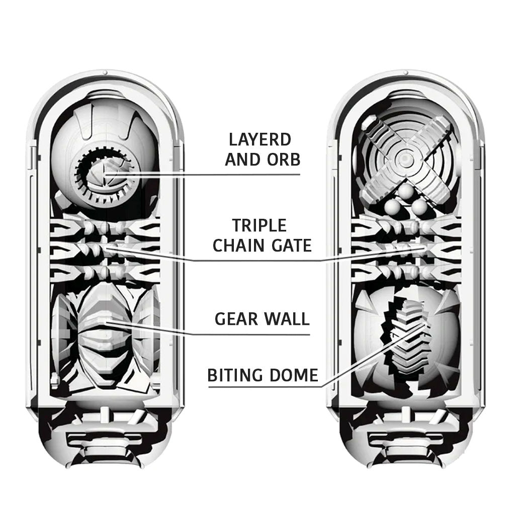 Tenga Flip Zero White Pleasure Nodes