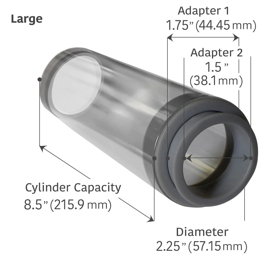 Replacement Slip Cylinder Measurements Large