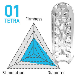 Tenga Spinner Spiral-Motion Male Masturbator Measurable Factors 01 Tetra Blue