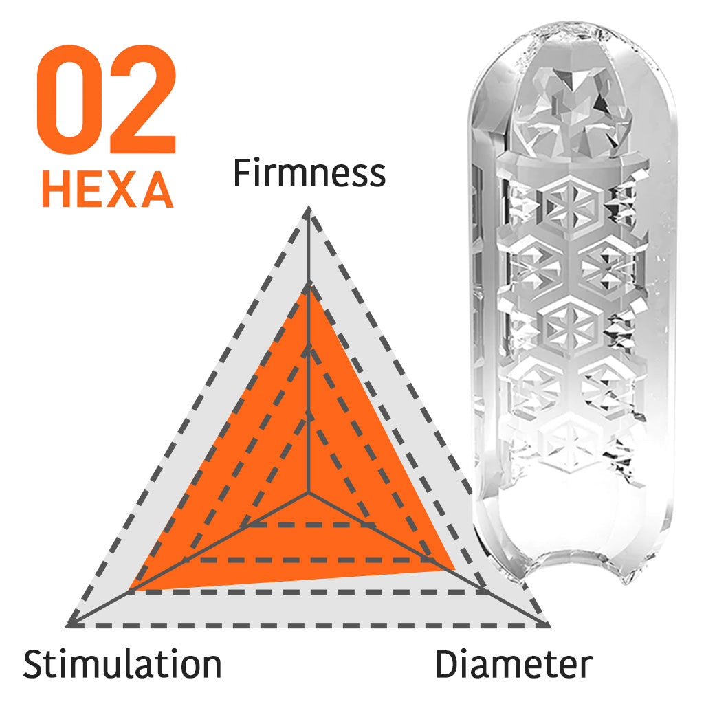 Tenga Spinner Spiral-Motion Male Masturbator Measurable Factors 02 Hexa Red