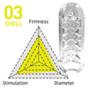 Tenga Spinner Spiral-Motion Male Masturbator Measurable Factors 03 Shell Yellow
