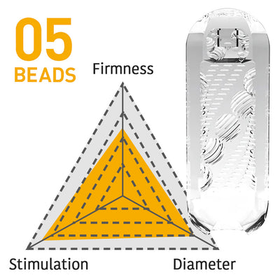 Tenga Spinner Spiral-Motion Male Masturbator Measurable Factors 05 Beads