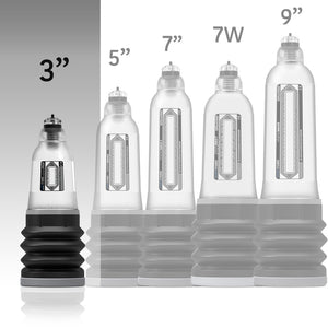 line up of different sizes of clear bathmate hydromax penis pumps from smallest to largest with hydromax 3 highlighted