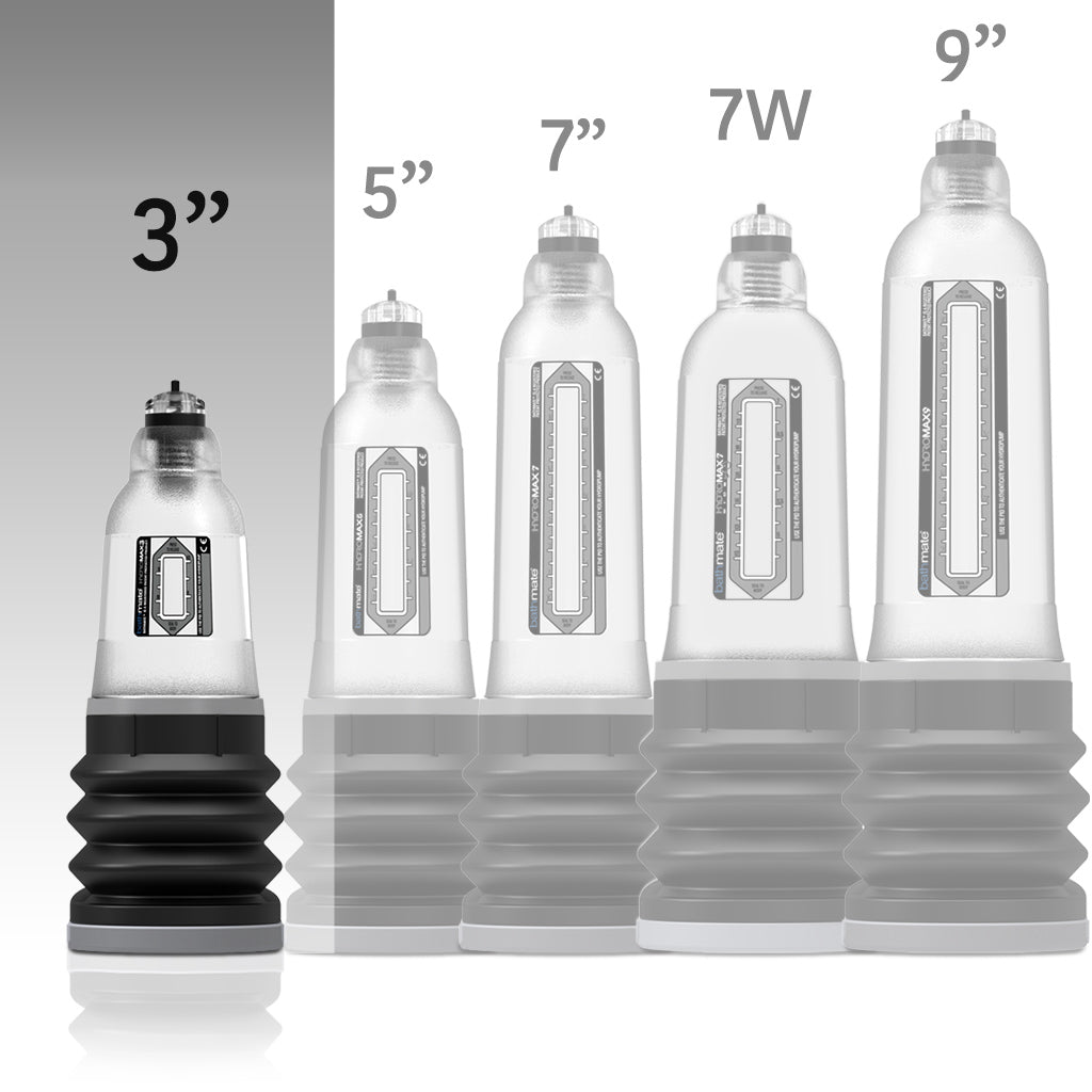 Hydromax Penis Pump size chart 3" 
