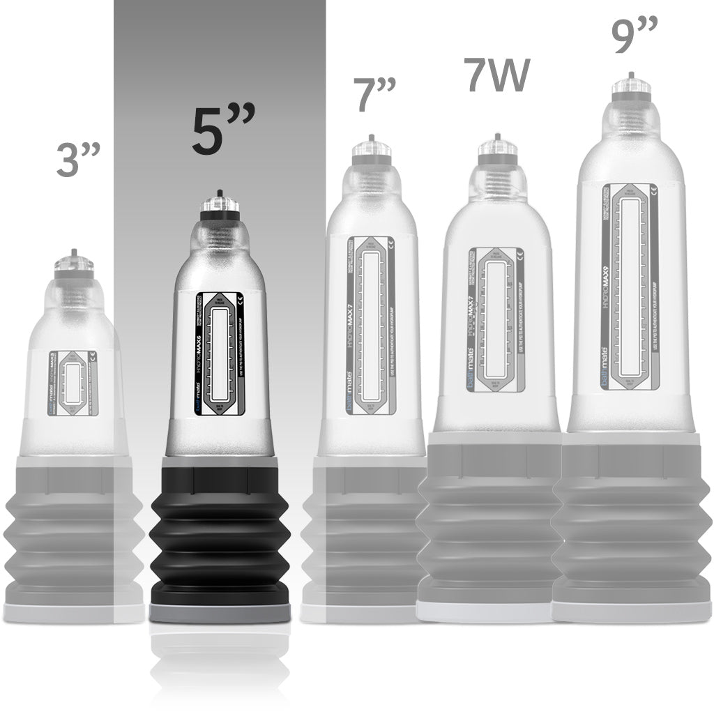 Hydromax Penis Pump size chart 5"