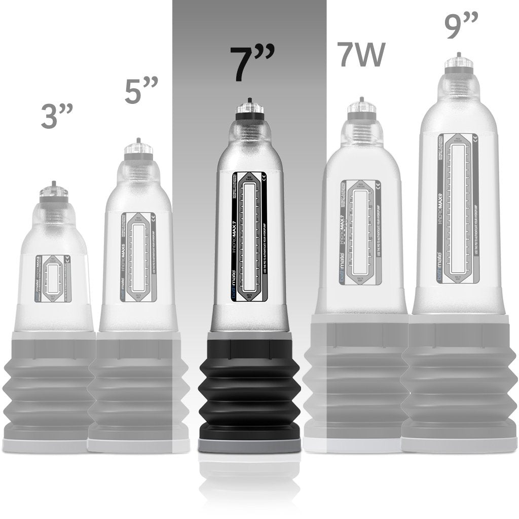 Hydromax Penis Pump size chart 7"