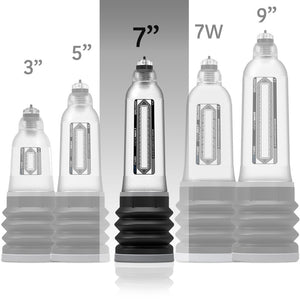 line up of different sizes of clear bathmate hydromax penis pumps from smallest to largest with hydromax 7 highlighted