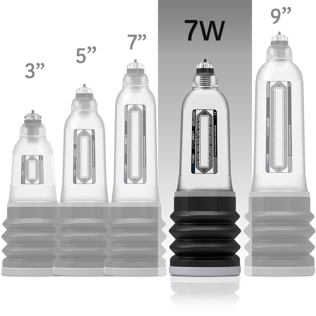 Hydromax Penis Pump size chart 7W