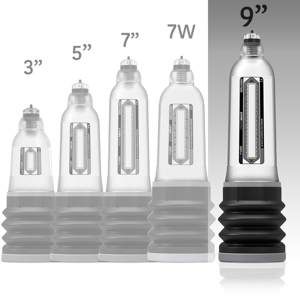 Hydromax Penis Pump size chart 9"