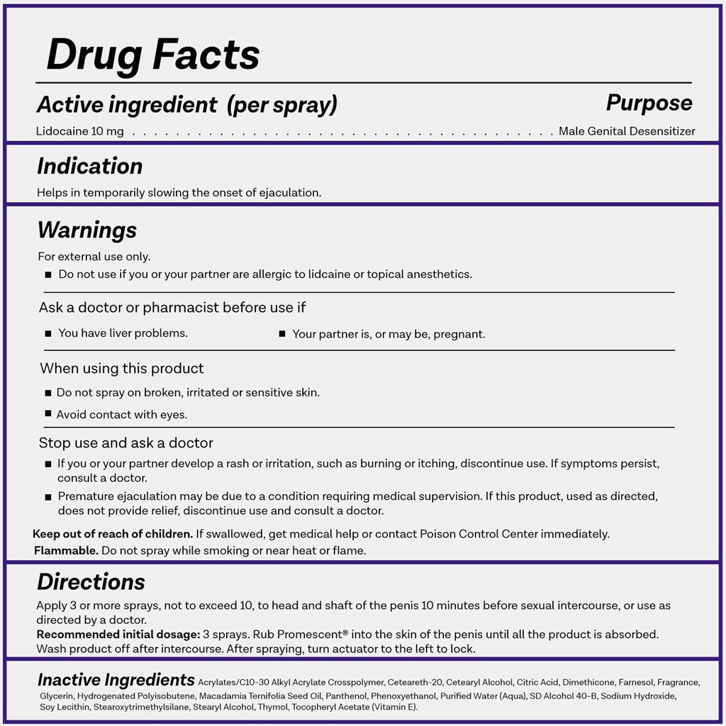 Promescent Delay Spray Drug Facts
